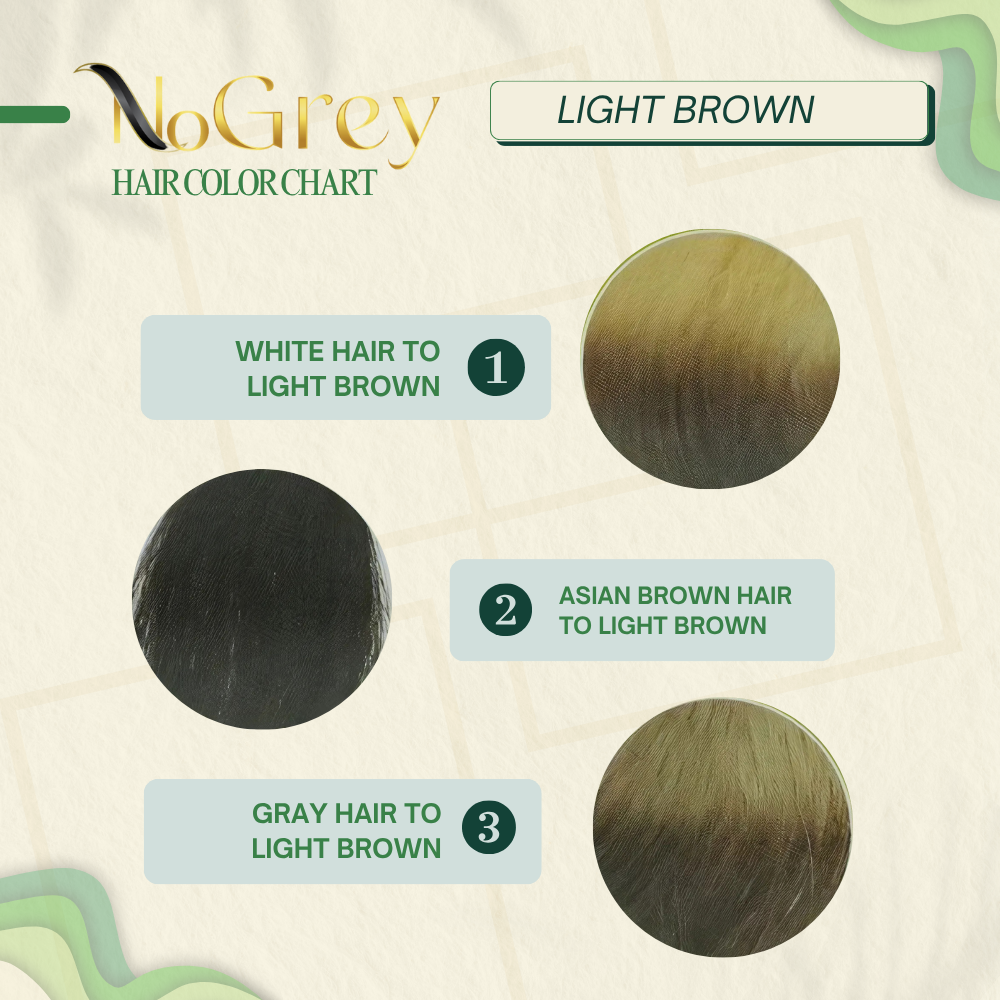 NoGrey HAIR COLOR Gel Powder Twin Pack - Peroxide Free, Ammonia Free
